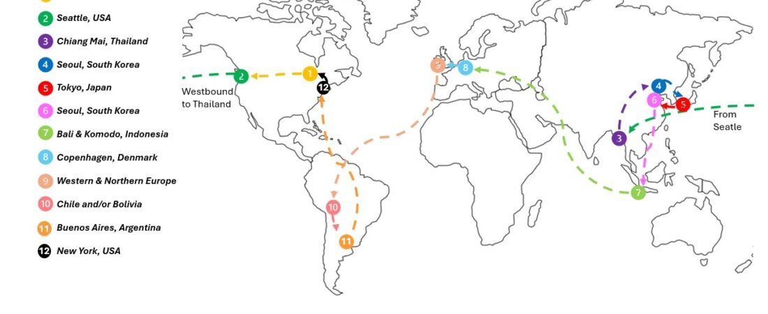 Flight-Driven Itinerary